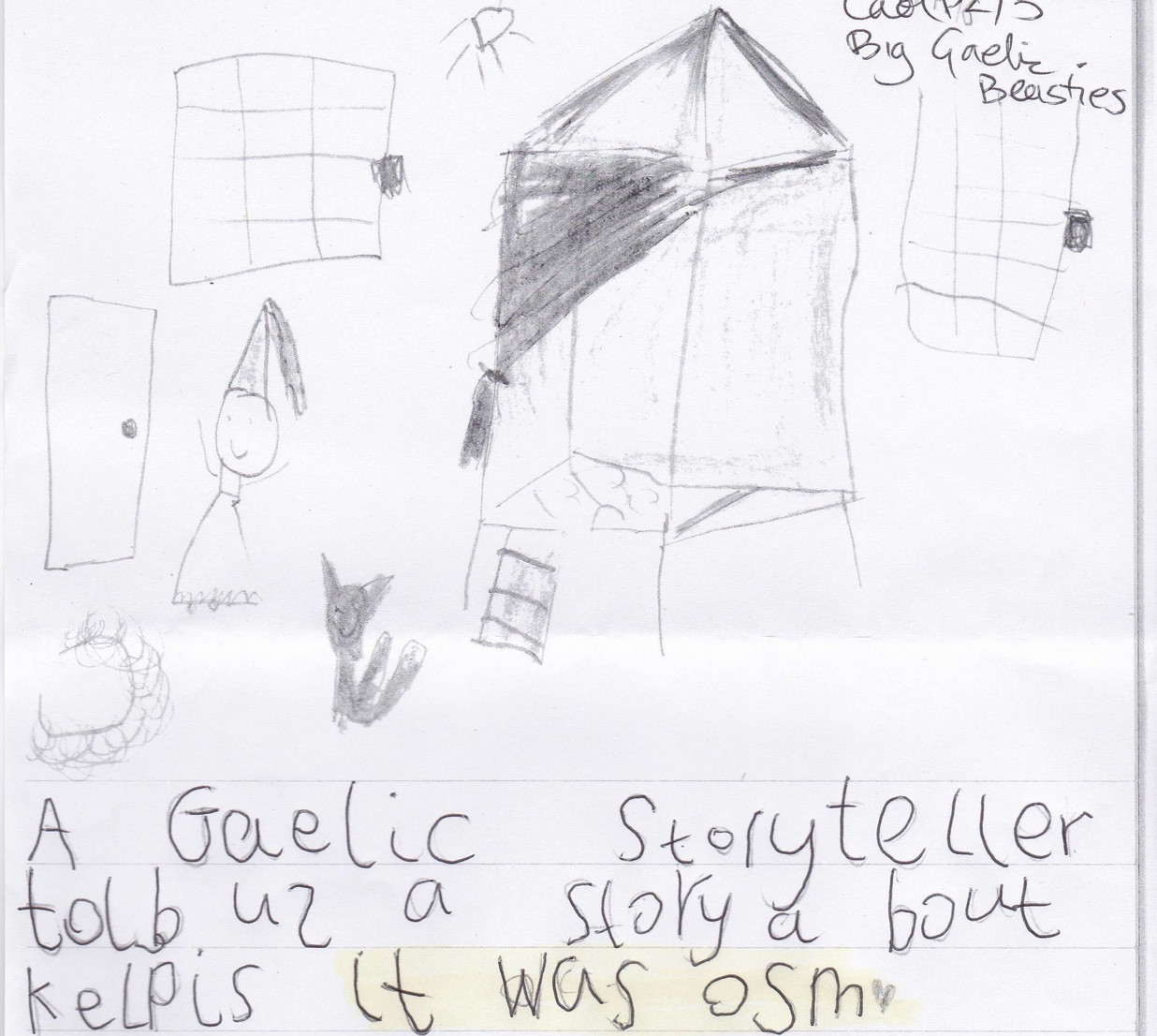 F&egrave;is Bhlas!! Fab Blas Festival Feedback!